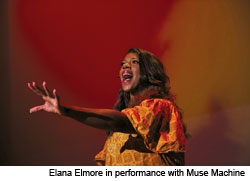 The Power of Arts & Education
