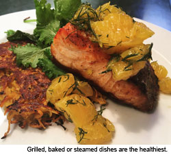  Dayton Live Well: Nutrition