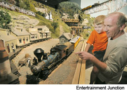  Travel – Trainspotting