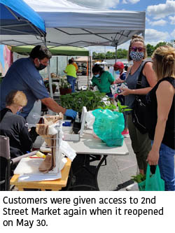  Keeping the Market Alive